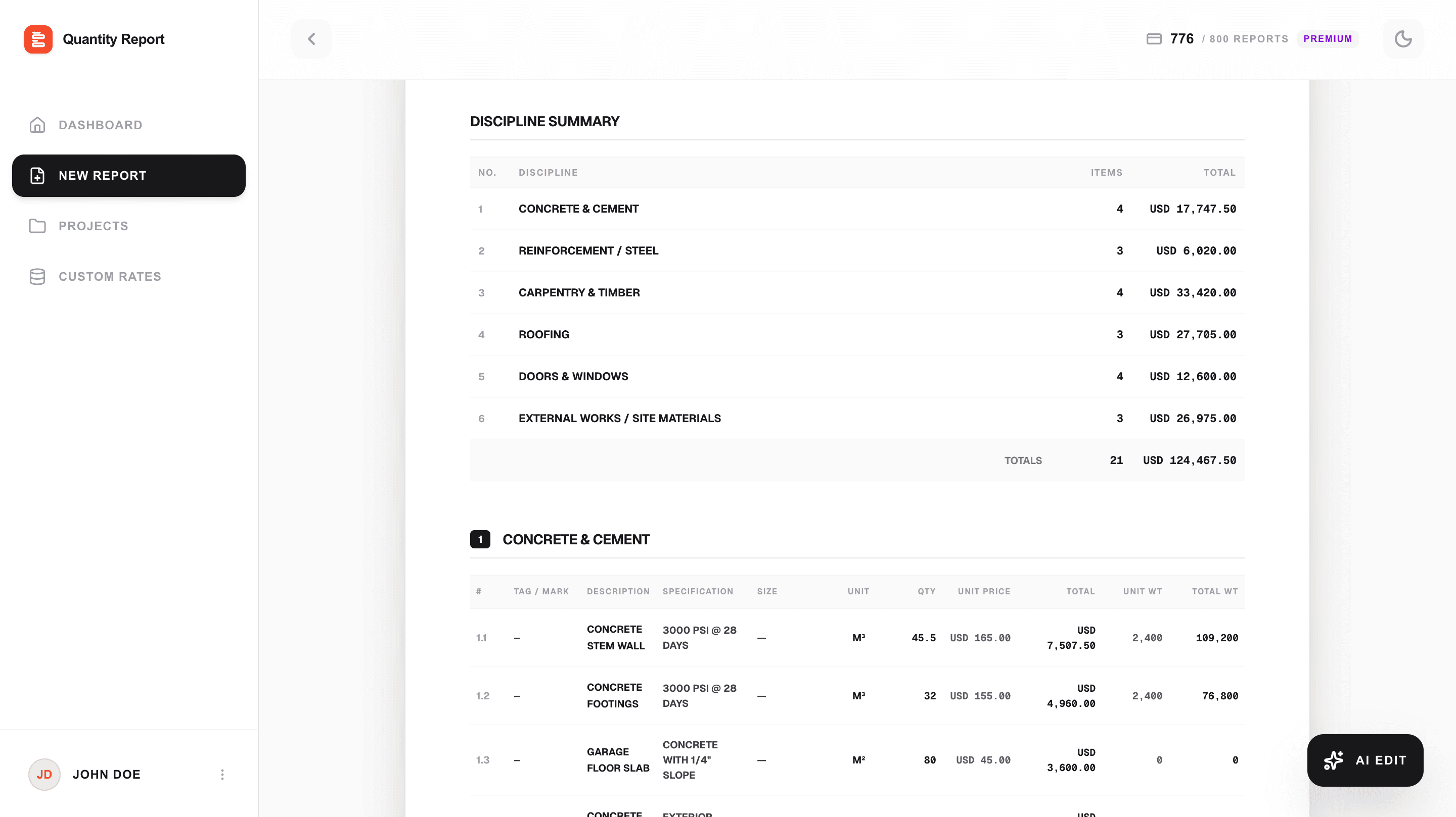 Quantity Report dashboard showing discipline summary and concrete & cement details